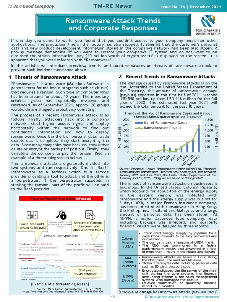 Ransomware Threats and Trends | PDF | Ransomware | Security