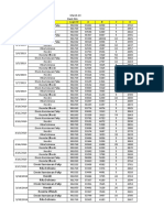 Test Excel Aris.