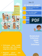 Materi Ajara - ppt.BINDO - kelasIV.bab2