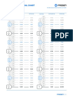 2.3 Fraction and Decimal Chart