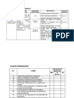 Operacionalizacion de Las Variables1