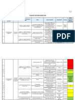 Plan de Actiuni Corective