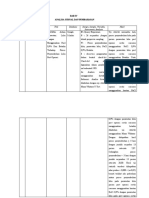 Analis Jurnal Bab IV