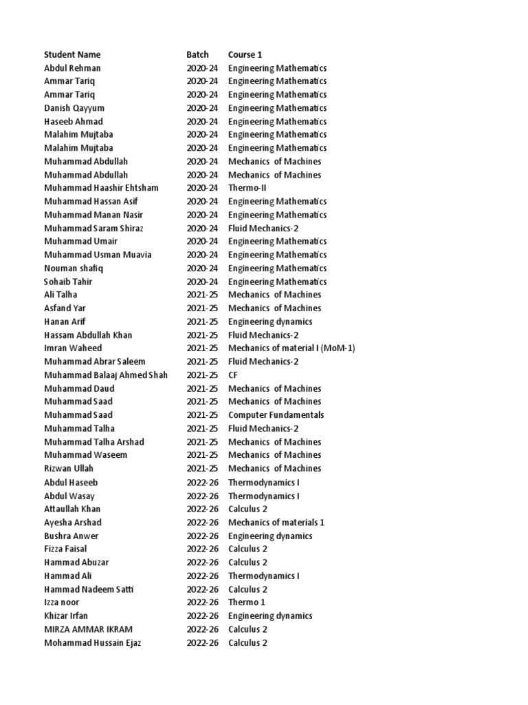 Summer Courses 2023 PDF
