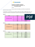 Circular 119 Comisiones de Evaluación Primaria