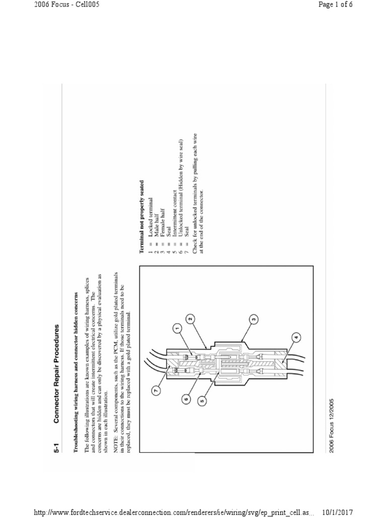 Connector Repair Procedures PDF
