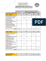 MAPEH 9 Fourth Quarter Curriculum Guide | PDF | Cognition