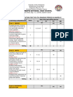 q4 Assessment Mapeh 9 Tos