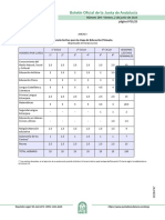 Orden30mayo2023Primaria Anexo1