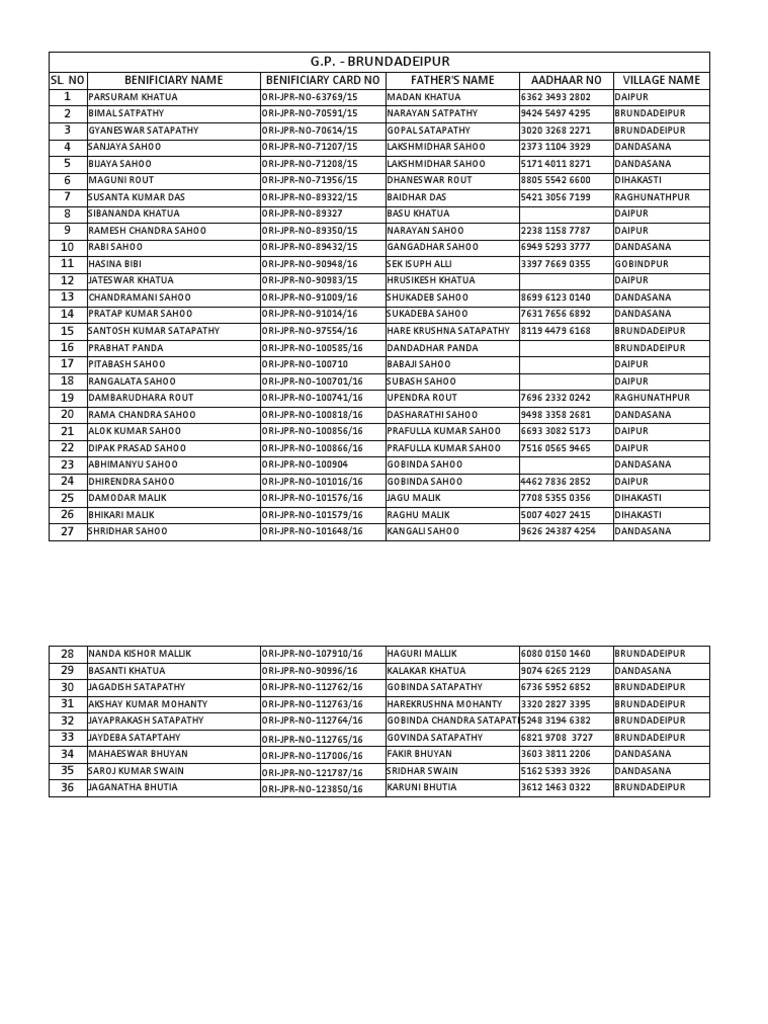 job-card-pdf