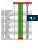 Hasil Kelas Virtual 14 September 2022 PDF