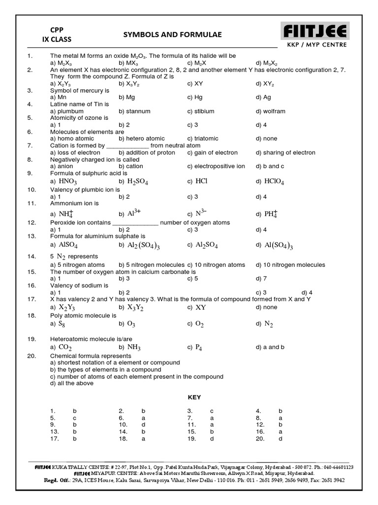 9th+class Symbols+and+formulae Chemistry CPP+ (CMD) | PDF | Ion ...