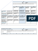 SCIENCET4Rubric2022 1