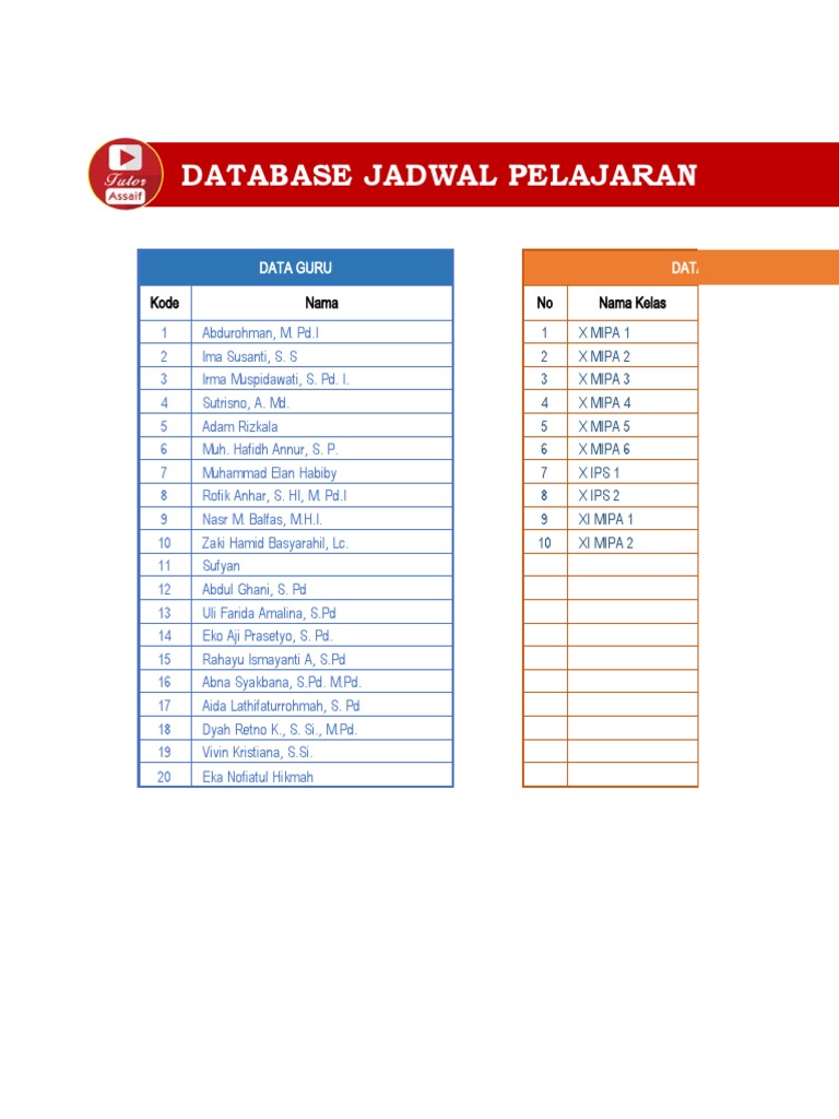 Jadwal Pelajaran dan Roster Kelas | PDF