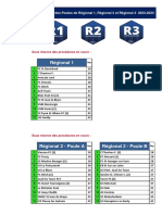 Championnats Régionaux