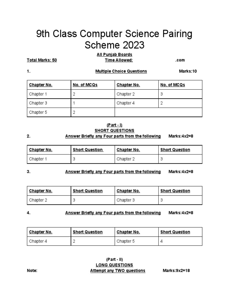 9th Class Computer Science Paper Pattern | PDF