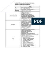 Senarai Nama Petugas Misa Penutupan Pbk-14 Paroki St. Edmund Kota Belud