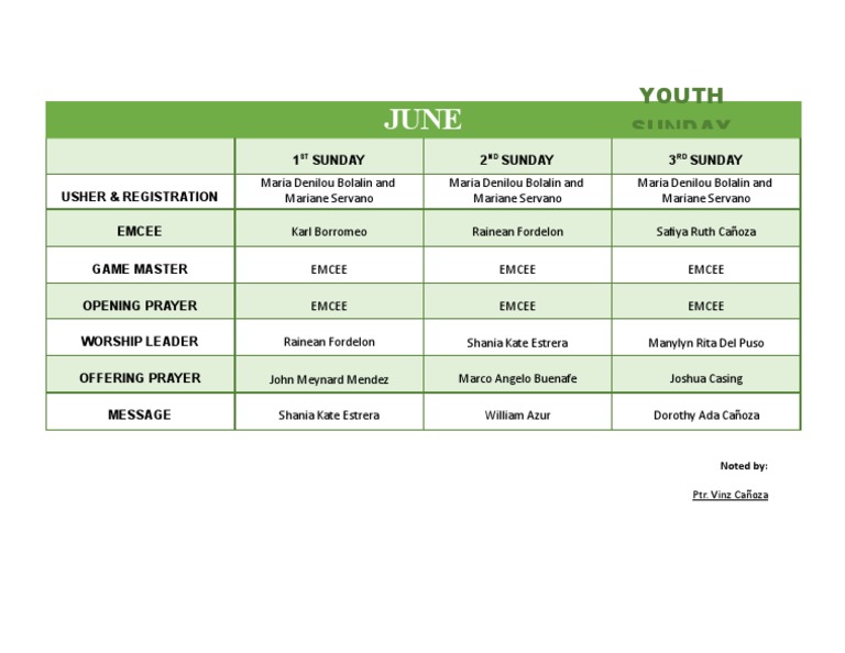Tata Car Free Service Schedule Pdf