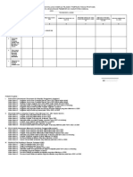 Form Matriks Evaluasi