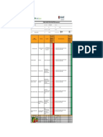 Concrete Risk Assessment