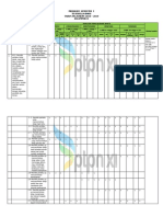 Prosem Ceklis - KLP.B SMTR-1