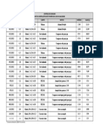 Consumo Do Aditivo 1195 - 16.12.2022