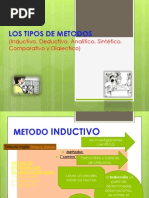 Los Tipos de Metodos de Investigacion