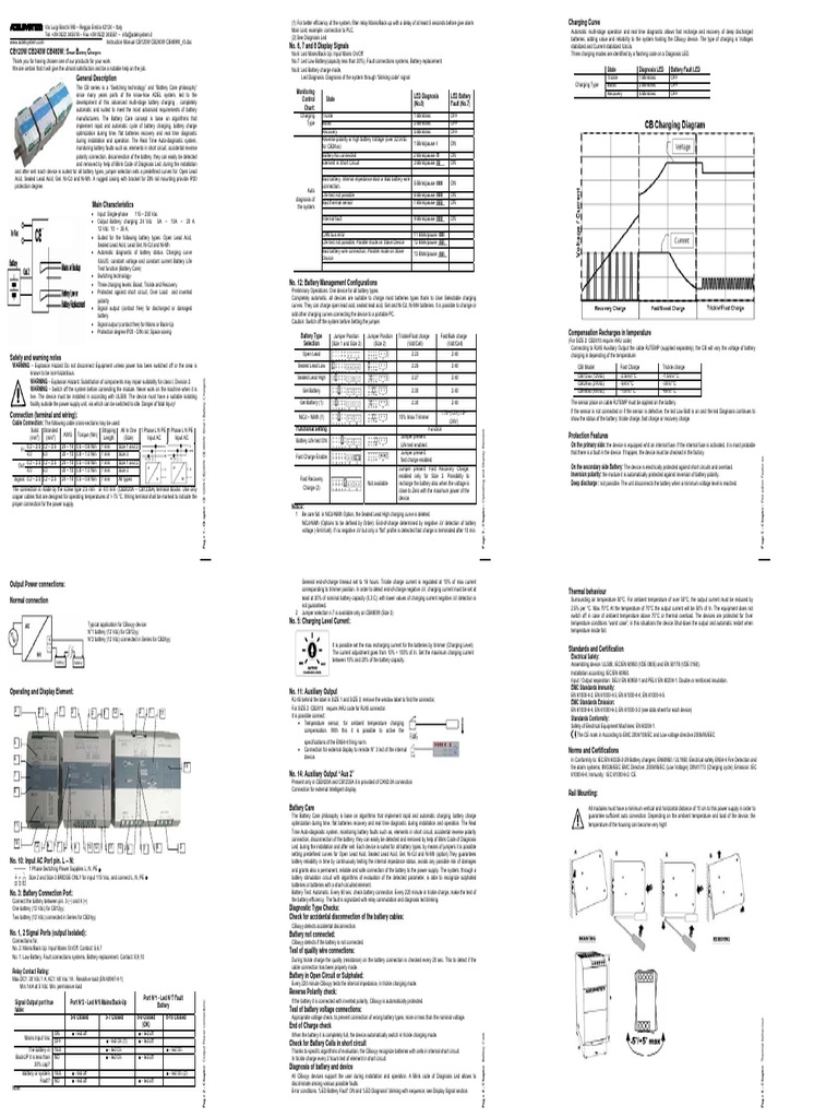 Smart Battery Charger Instruction Manual | PDF | Rechargeable Battery ...