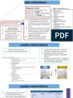 Anemia Ferropénica Anticoagulantes