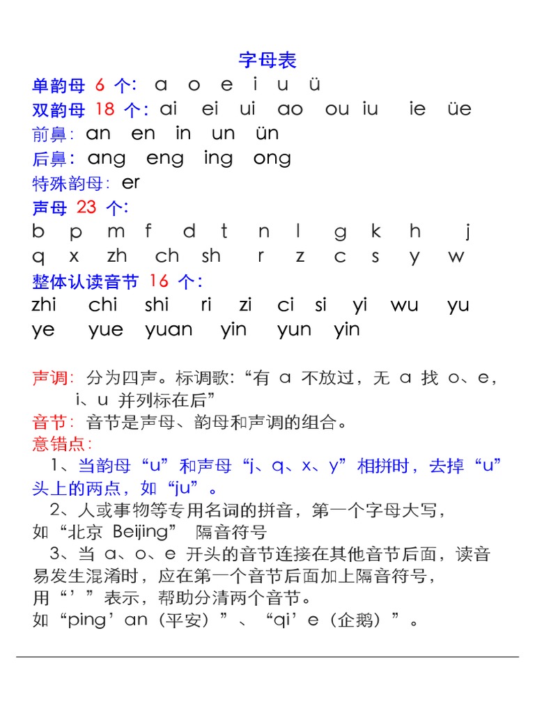 拼音表与拼音拼读大全8 24 | PDF