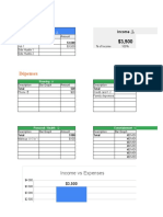 Smart Budget Calculator