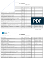 Plan de Estudio