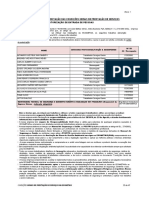 Receção E Aceitação Das Condições Gerais de Prestação de Serviços Solicitação de Cartão/ Autorização de Entrada de Pessoas