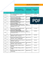 Tumkur List of Societies2014-15