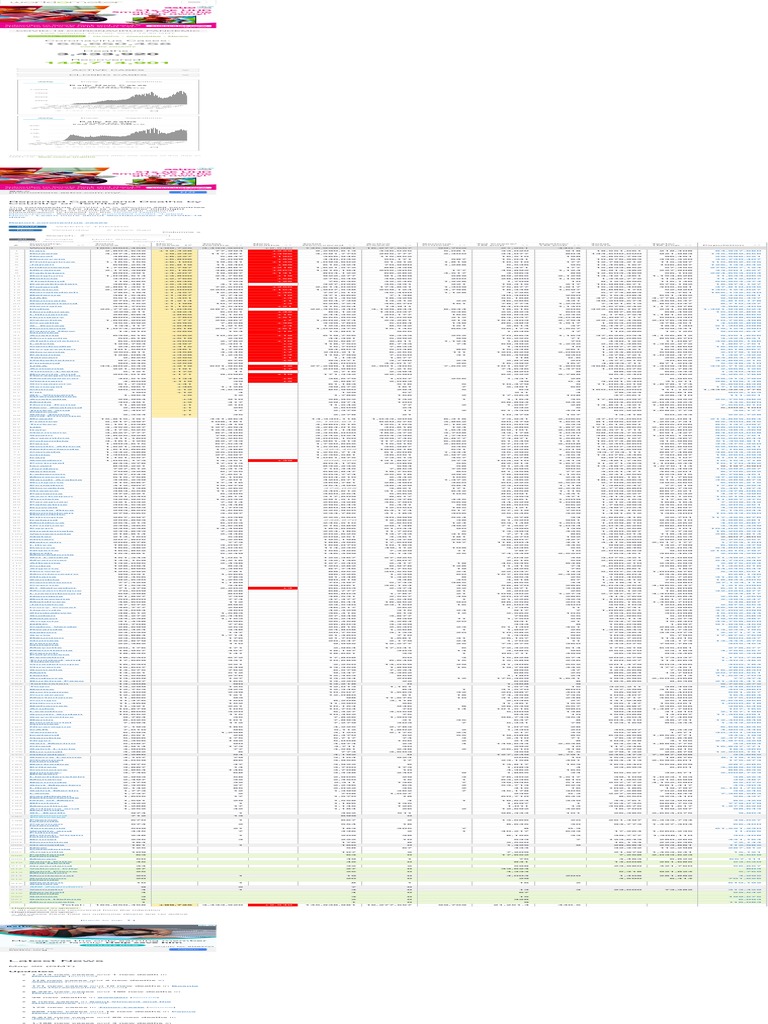 COVID Live Update 165,650,458 Cases and 3,433,920 Deaths From The Coronavirus Worldometer PDF