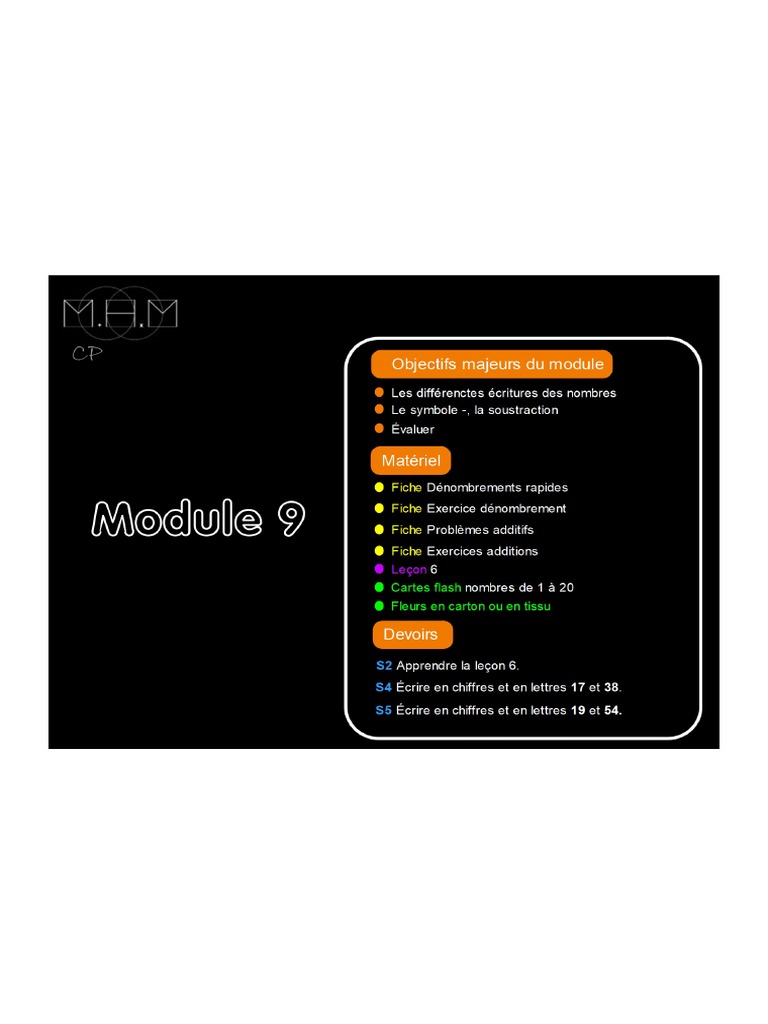 MHM CP Module 9 d2019 | PDF