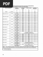 Key To Steel | PDF | Steel | Chemistry