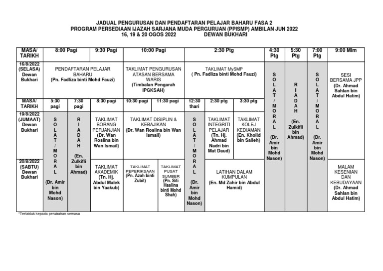 New Jadual | PDF