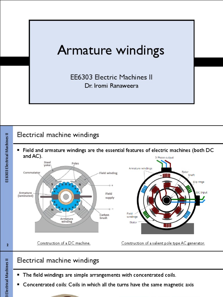 Armature Windings PDF Components Equipment
