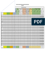 Data Pns Di Puskesmas Berdasar Permenkes 43 2019 Utk PKM