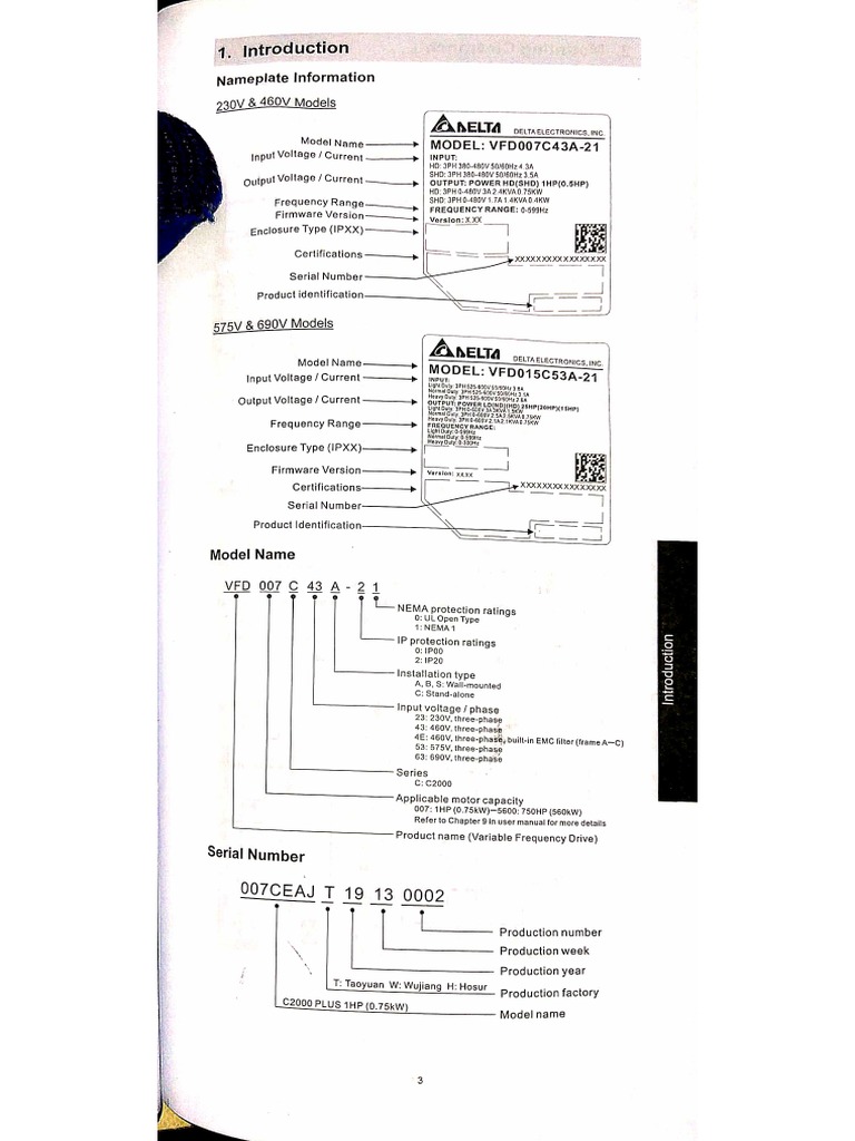 Delta VFD PDF