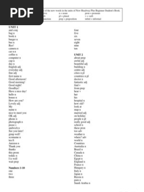 Word list