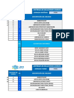 Control Diluciones Diarias