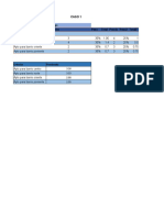 Tecnología para La Decisiones Semana 2 Excel