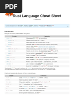 Rust Cheat Sheet