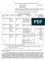Advt PF-02-2022 Online Applications Are Invited From Candidates For Engagement of Project Staff