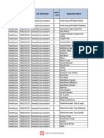 GDA & EMT Equipment List DHA