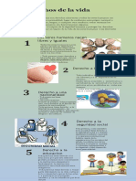 Infografia de Los Derechos Humanos 2