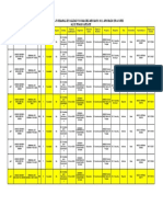 Informe Mensual Y Semanal de Calidad Y Ssoma Del Mes Mayo 2023, Aprobado en Aconex 04) I.E Nº86620 SANTA FE