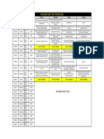 Rankers Test Planners - RANKERS NEET 1.0 PDF